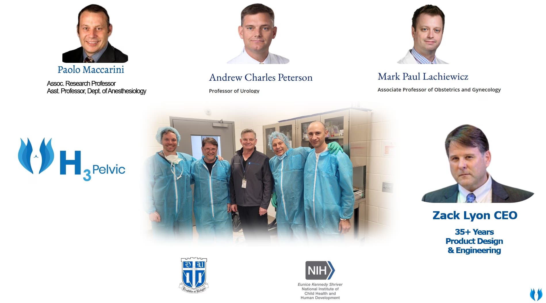 H3 Pelvic Team
